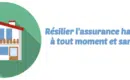 Comment résilier une assurance habitation ?