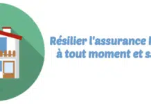 Comment résilier une assurance habitation ?