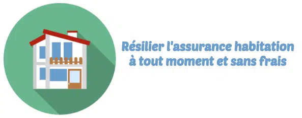 Comment résilier une assurance habitation ?